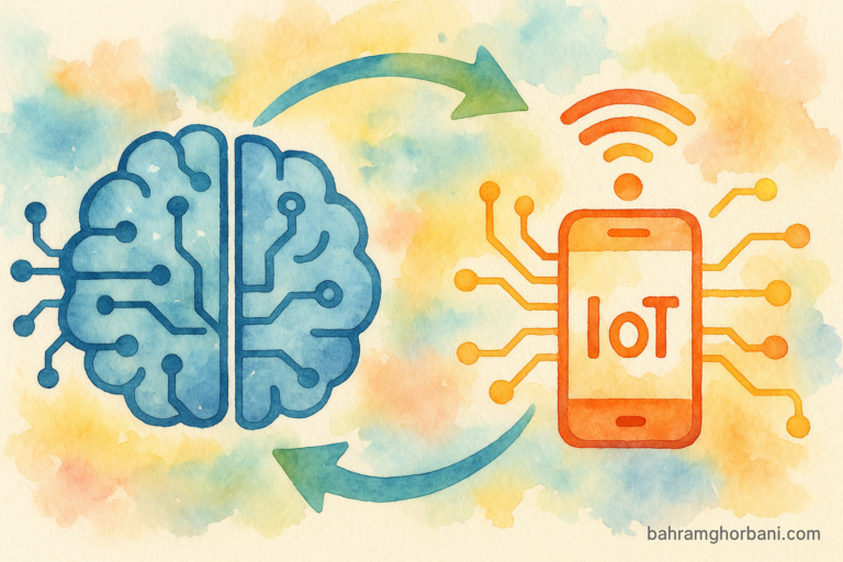 آینده هوش مصنوعی و اینترنت اشیا: پیشرفت‌ها و کاربردها